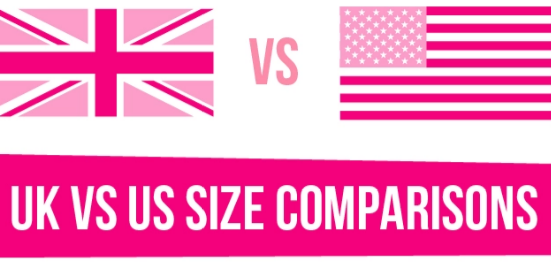 How UK and US bra sizes compare – Curvy Kate CA