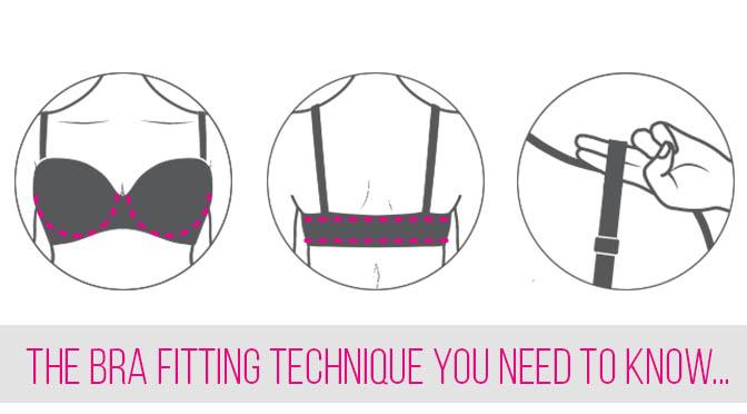 The Bra Fitting Technique You Need to Know – Curvy Kate CA
