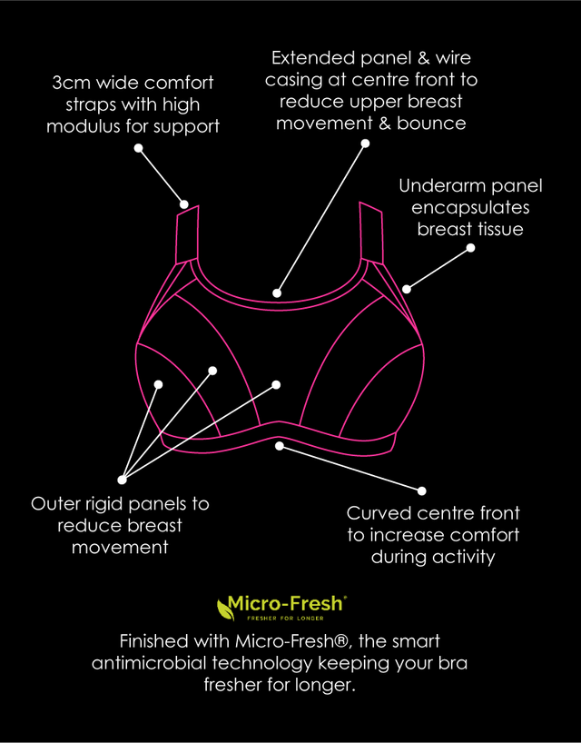 Curvy Kate Everymove Wired Multiway Sports Bra Beet Red/ Coral