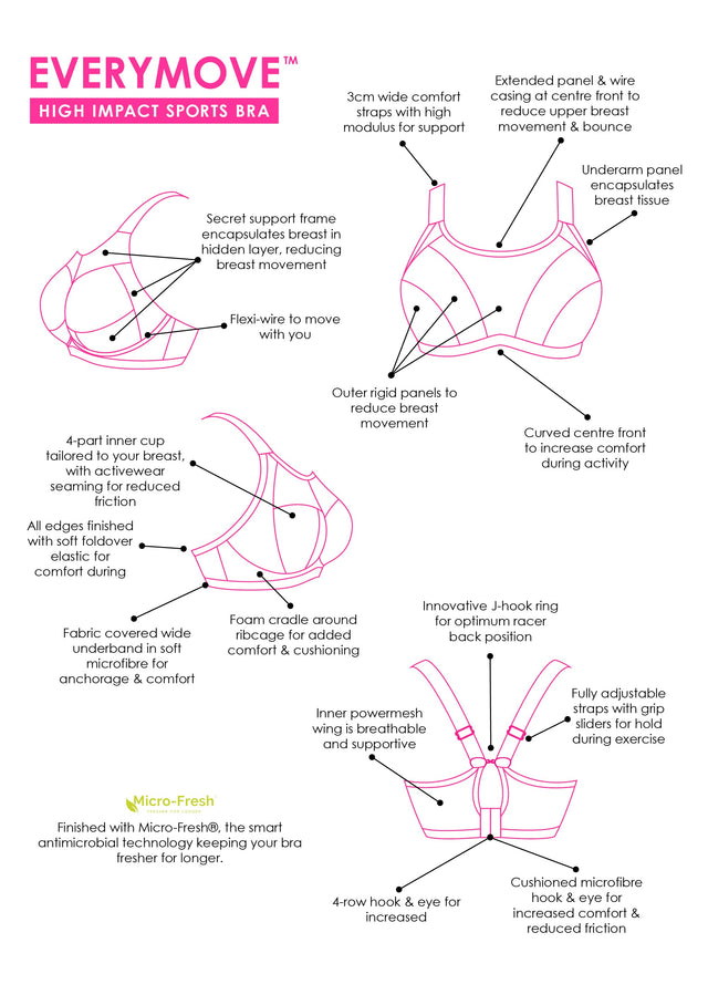 Curvy Kate Everymove Wired Multiway Sports Bra Blush/ Charcoal